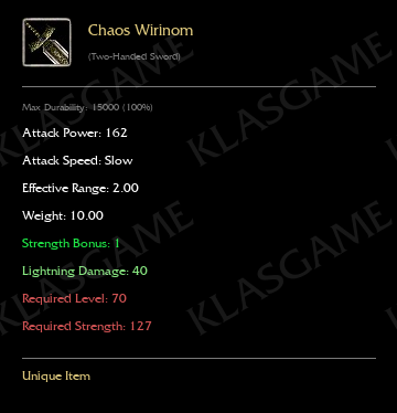 Chaos Wirinom