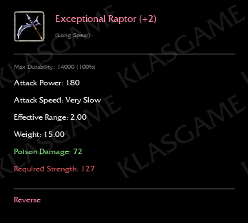 Exceptional Raptor (+2)