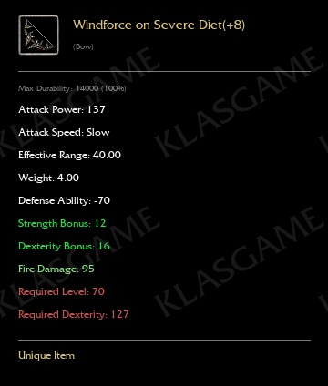 Windforce on Severe Diet(+8)